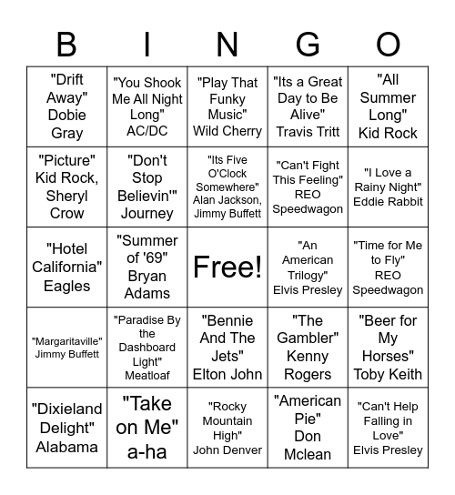Music Bingo: Overplayed Grumski Songs Bingo Card