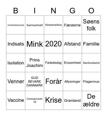 Nytårstale 2020 Bingo Card