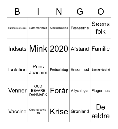 Nytårstale 2020 Bingo Card