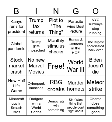 Batshit 2020 Bingo Card