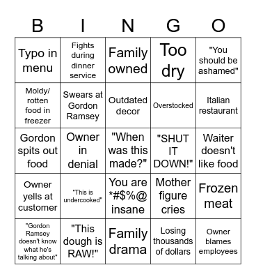 Kitchen Nightmare Bingo Card