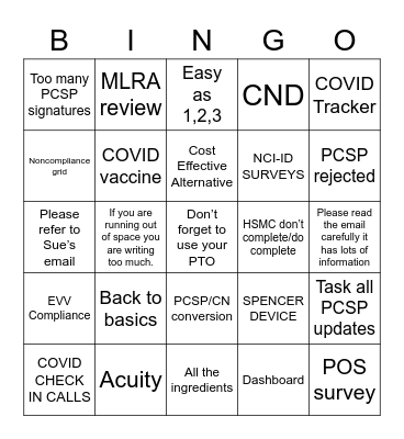 SC priority BUZZ words 2020 Bingo Card