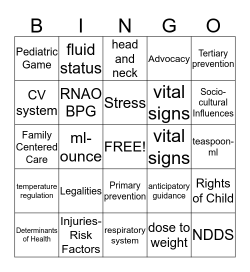 Pediatric Bingo Card