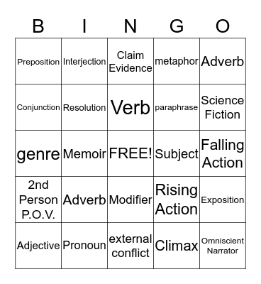 Mid-Term Review Bingo Card