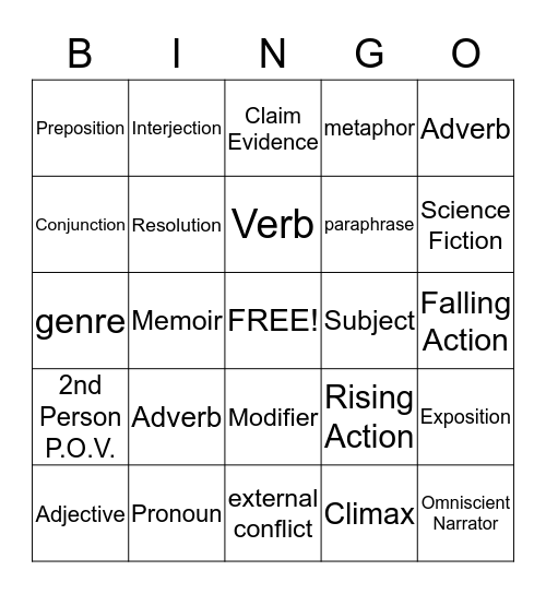 Mid-Term Review Bingo Card