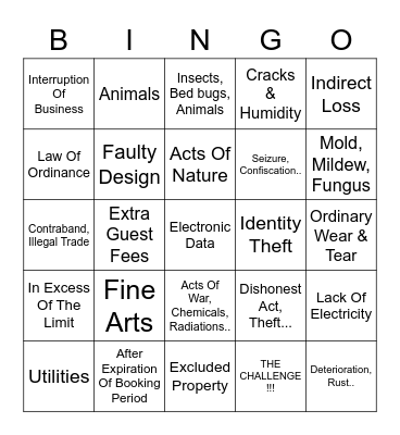 Train The Peers BINGO Card