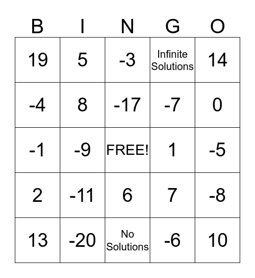 Solving Equations BINGO Card