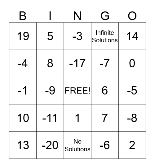 Solving Equations BINGO Card