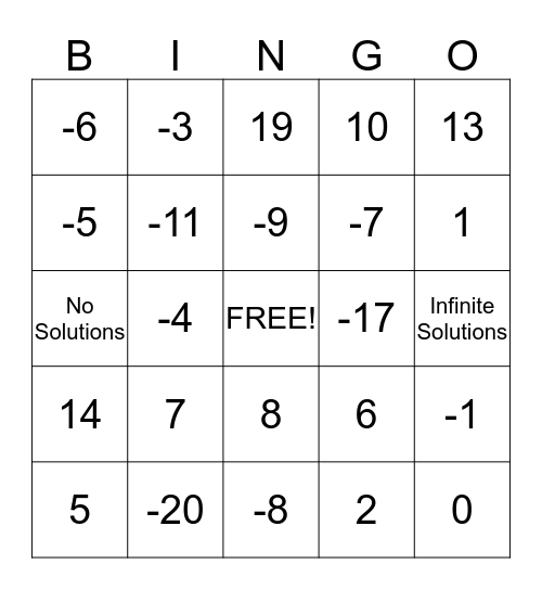 Solving Equations BINGO Card