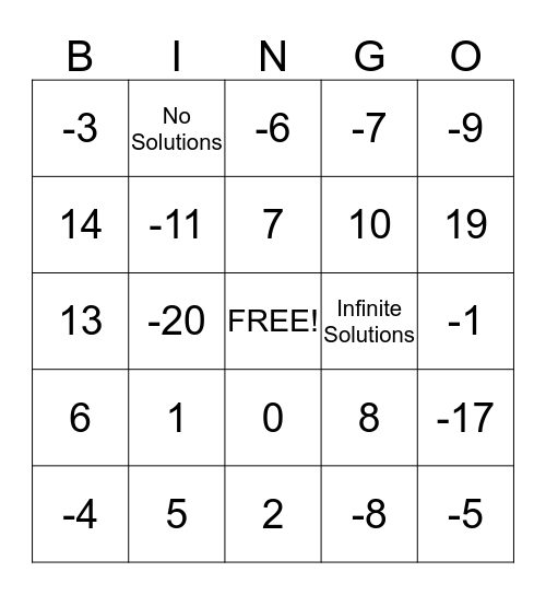 Solving Equations BINGO Card