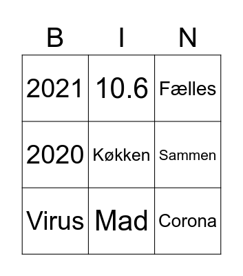 Holgers nytårstale Bingo Card