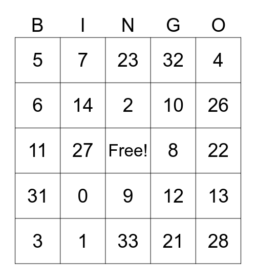 CSI Division Bingo Card