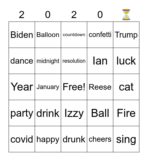 New Year's Eve 2020 (cross off the square anytime someone says the word) Bingo Card