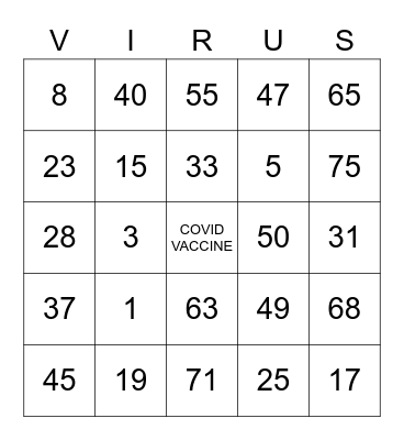 CORONA Bingo Card