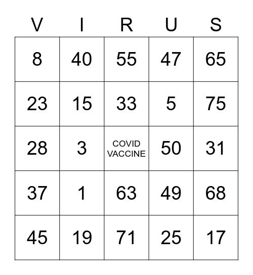 CORONA Bingo Card