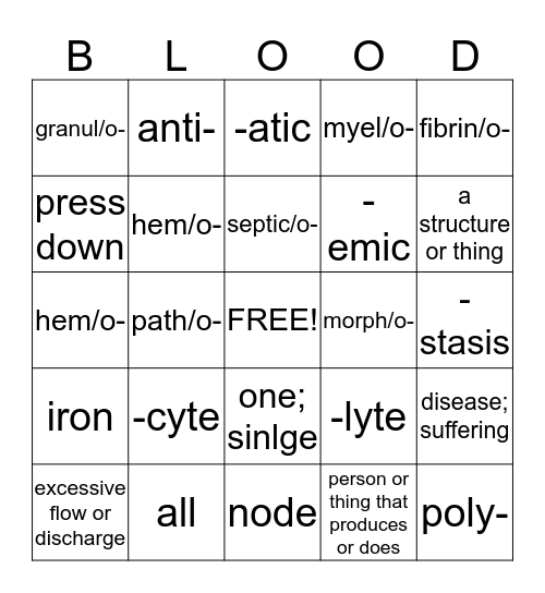 HEMATOLOGY and IMMUNOLOGY Bingo Card