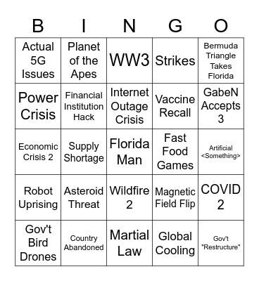 2021 Forecast Bingo Card
