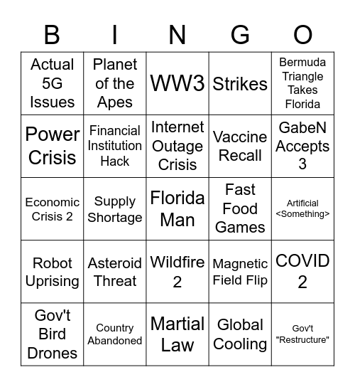 2021 Forecast Bingo Card