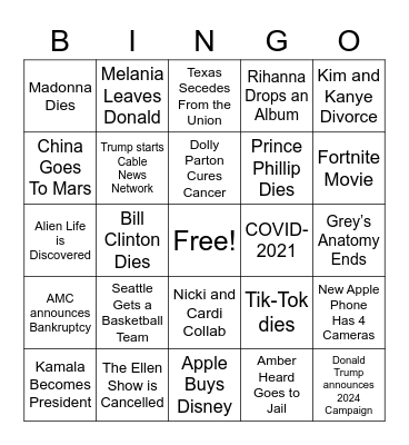 2021 Predictions Bingo Card