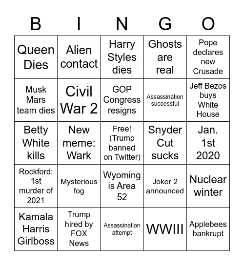 2021 Prediction Bingo Card