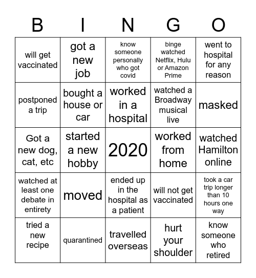 Good Bye 2020 Bingo Card