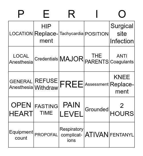 PERI-OPERATIVE BINGO Card