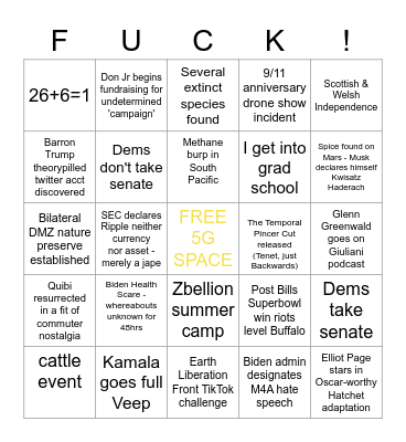 2021 Futures Market Bingo Card