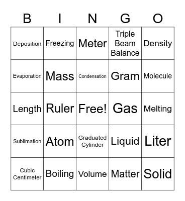 General Chemistry Bingo Card