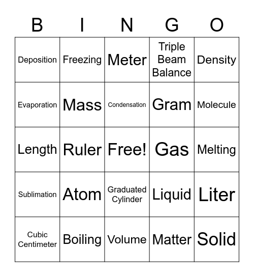 General Chemistry Bingo Card