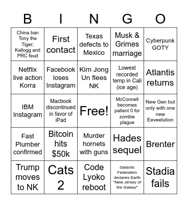 2021 Predictions Bingo Card