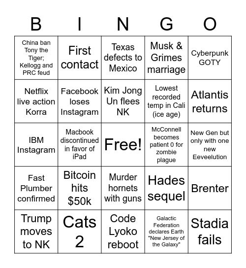 2021 Predictions Bingo Card