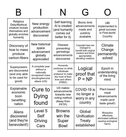 2021 Best Year In Existence Bingo Card