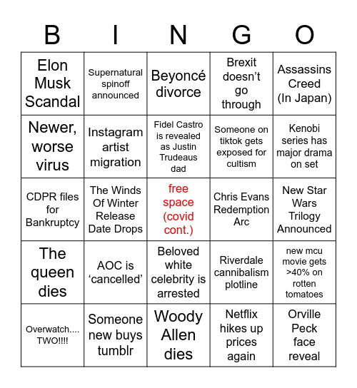 2021 predictions Bingo Card