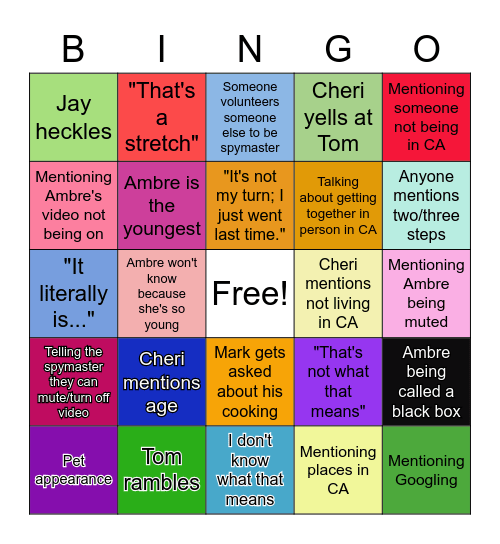 Code Names Bingo Card