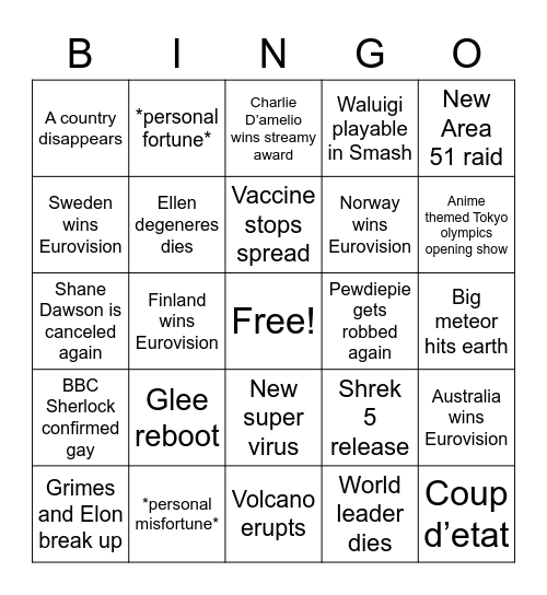 2021 predictions Bingo Card