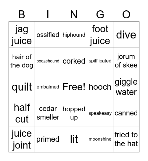 Tipsy in the 20s Bingo Card