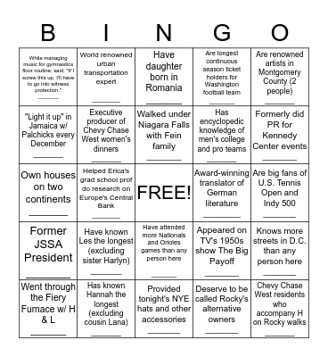 Know Your Hosts and Party Guests Bingo Card