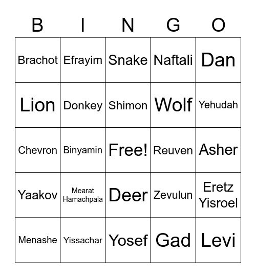 Parshat Vayechi Bingo Card