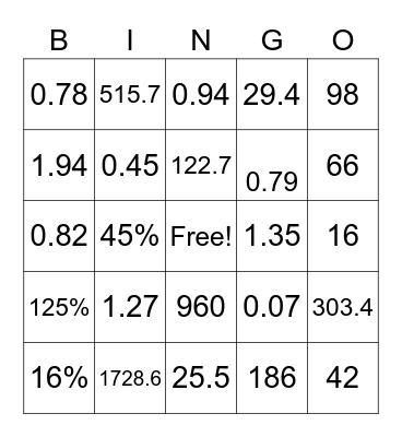 Maths Bingo Card