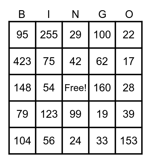 Divisibility Rules Bingo Card