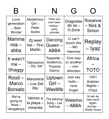 Nieuwjaarsbingo Card