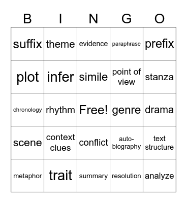 ELA Content Vocabulary Bingo Card