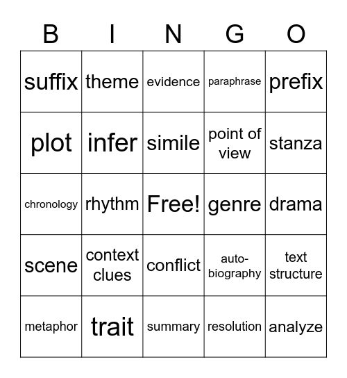 ELA Content Vocabulary Bingo Card