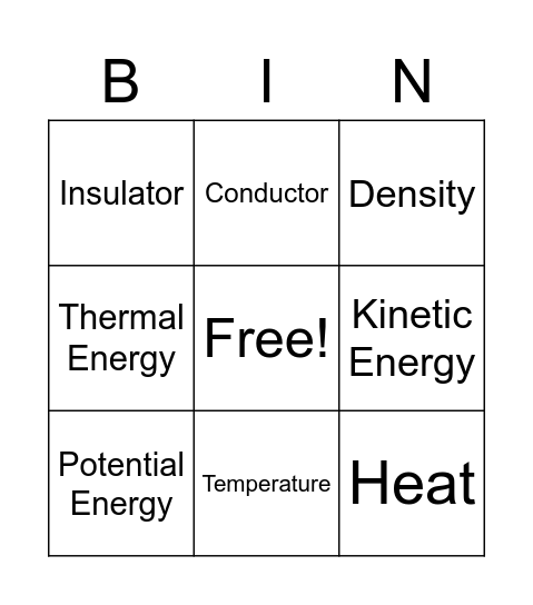 Bingo (1) Bingo Card