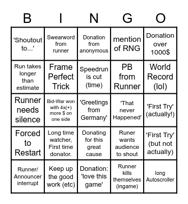 AGDQ Bingo Card