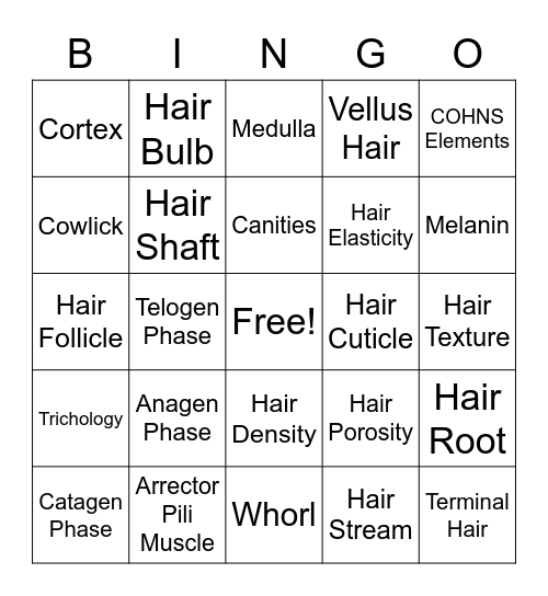 Properties Of The Hair and Scalp Bingo Card