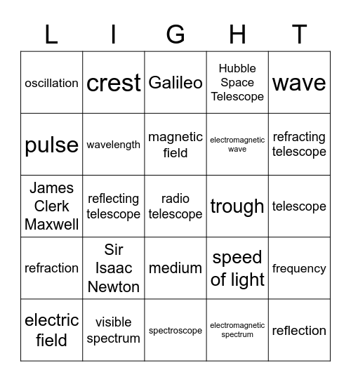 OGW 6, 5.1 - 5.2 Bingo Card