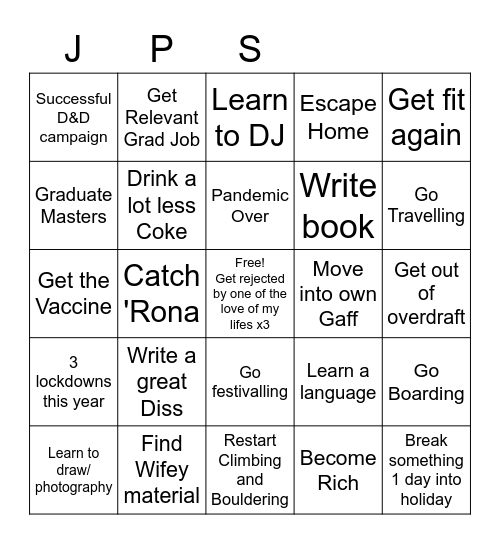 My 2020+1 Bingo Card