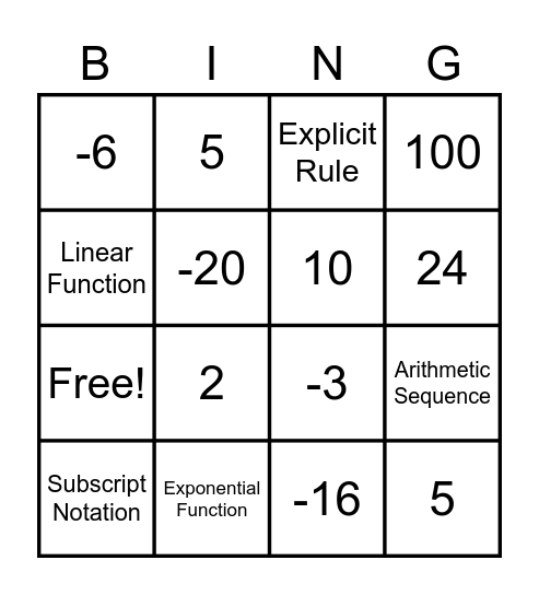 Test # 1 Bingo Card