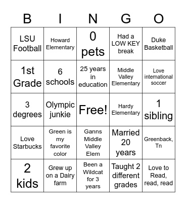 JRodgers Bingo Card